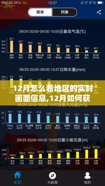 12月获取地区实时画面信息的全面指南