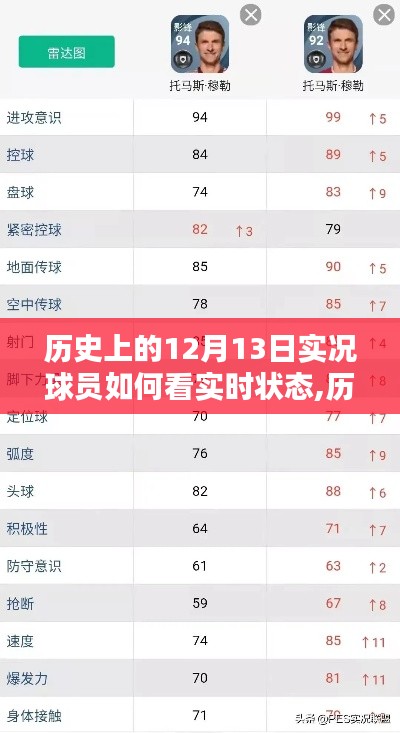 历史上的12月13日实况球员实时状态解析大全，从初学者到进阶用户的全方位指南