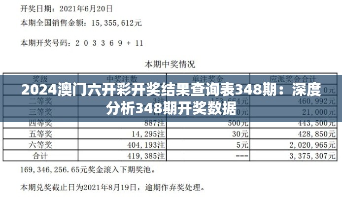 2024澳门六开彩开奖结果查询表348期：深度分析348期开奖数据