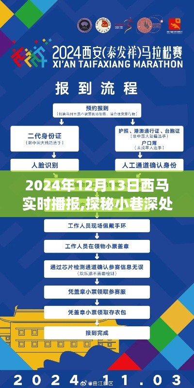 探秘小巷深处的独特风味，西马实时播报纪实（XXXX年XX月XX日）