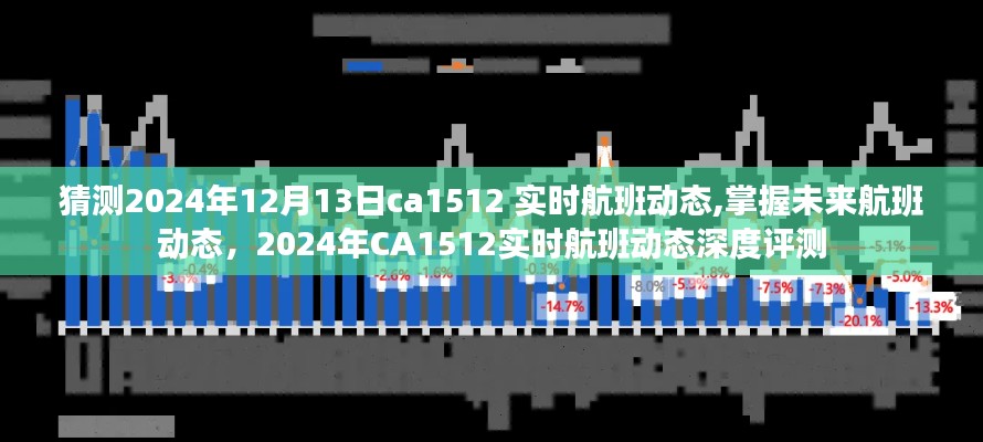 2024年CA1512航班实时动态深度评测，掌握未来航班动态