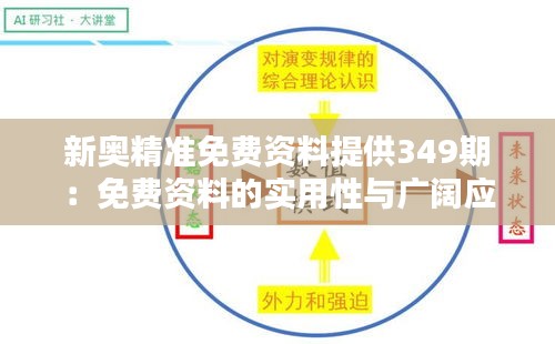 新奥精准免费资料提供349期：免费资料的实用性与广阔应用