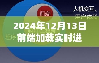 前端加载实时进度，驾驭学习变化的自信之舟，把握未来的励志力量