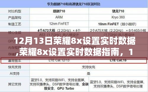 荣耀8x设置实时数据指南，12月13日的操作体验与设置详解