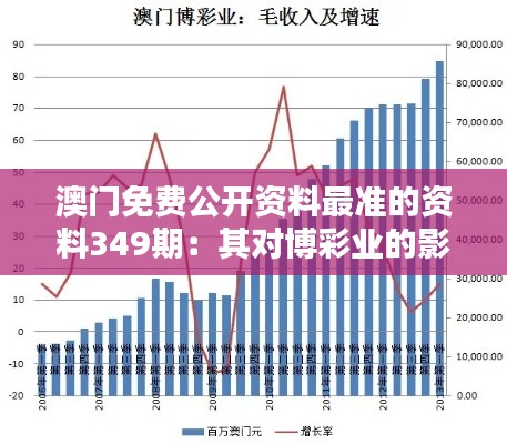 澳门免费公开资料最准的资料349期：其对博彩业的影响分析