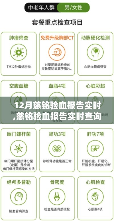 慈铭验血报告实时查询，详细步骤指南及报告解读