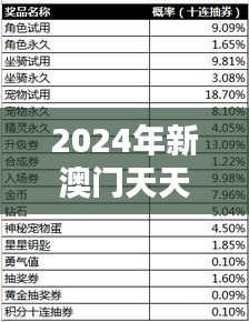 2024年新澳门天天开彩349期＂：如何把握运气与概率