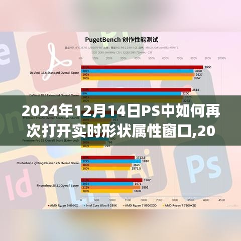 Photoshop 2024指南，如何重新打开实时形状属性窗口的步骤