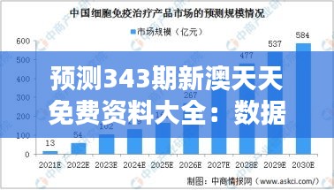 预测343期新澳天天免费资料大全：数据分析与市场预测并重