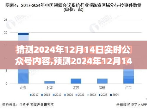 未来趋势洞察，预测2024年12月14日公众号内容热点