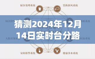 揭秘未来台分路径，预测与探索学习之旅的无限可能（预测至2024年12月14日实时路径）