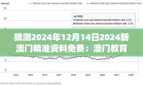 猜测2024年12月14日2024新澳门精准资料免费：澳门教育体系的新变化