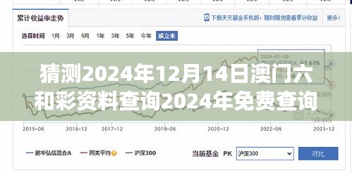 猜测2024年12月14日澳门六和彩资料查询2024年免费查询01-32期：精准分析，助力成就富翁梦