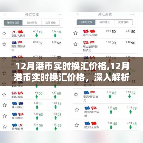 深入解析与观点阐述，12月港币实时换汇价格的全面观察