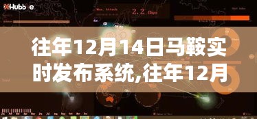 往年12月14日马鞍实时发布系统详解与评测报告