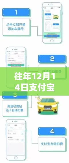 历年12月14日支付宝高速ETC扣费实时性解析，实时扣款表现及历年趋势探讨