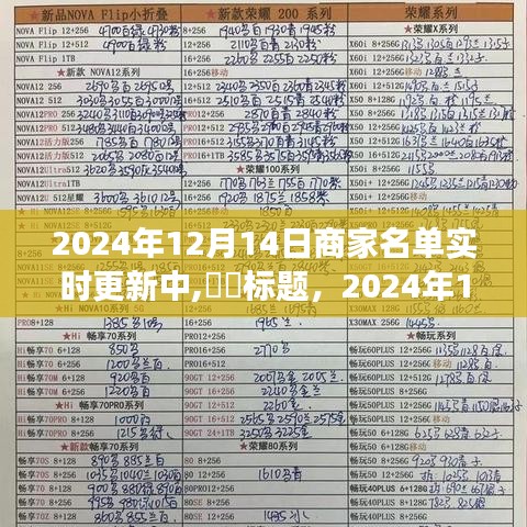 2024年12月14日商家名单更新，自然美景的心灵之旅启航，希望符合您的要求，您也可酌情调整。