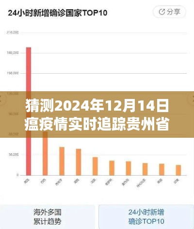 贵州省疫情实时追踪预测与观点分析，聚焦2024年12月14日的疫情动态与预测分析