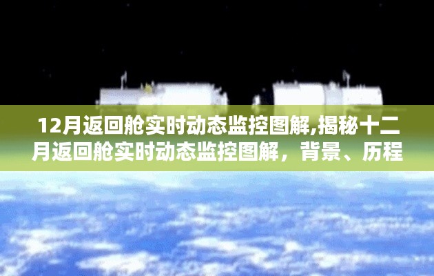 揭秘十二月返回舱实时动态监控图解，背景历程、影响与时代地位分析