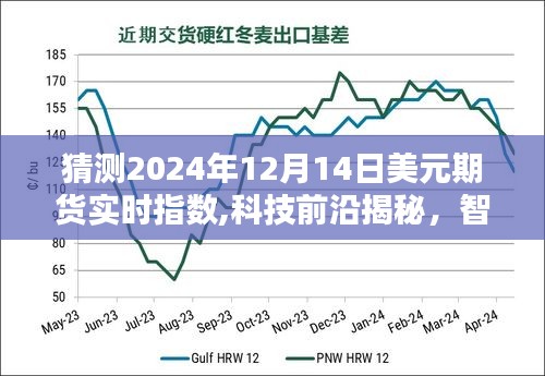 新闻资讯 第203页