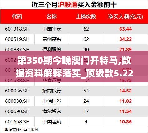 第350期今晚澳门开特马,数据资料解释落实_顶级款5.226