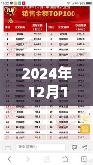 2024年12月14日Z308实时时刻表，掌握未来出行必备指南