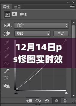 揭秘PS修图实时效果显示慢的原因及解决方案（针对12月14日问题）