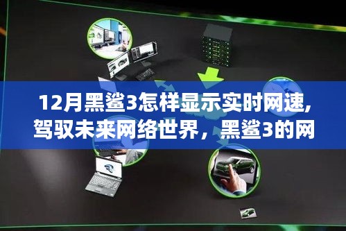 黑鲨3网速魔法，实时显示网速，驾驭未来网络世界学习之旅