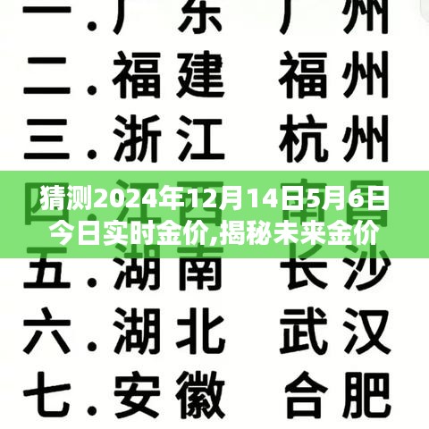 揭秘未来金价走势，特定日期金价分析与探寻背后的故事与影响——今日实时金价预测（XXXX年XX月XX日至XXXX年XX月XX日）