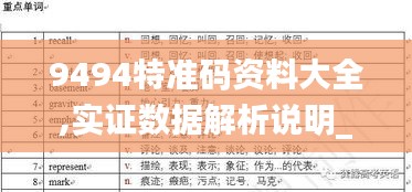 9494特准码资料大全,实证数据解析说明_LE版3.614