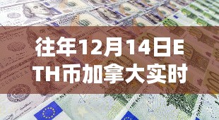 往年12月14日ETH币在加拿大的实时行情深度探究及其影响分析