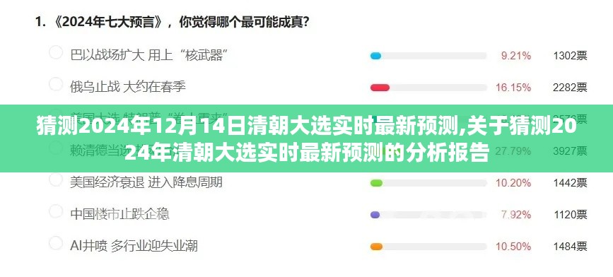 关于猜测的2024年清朝大选实时最新预测分析报告，大选趋势预测与解析