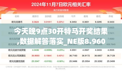 今天晚9点30开特马开奖结果,数据解答落实_NE版8.960