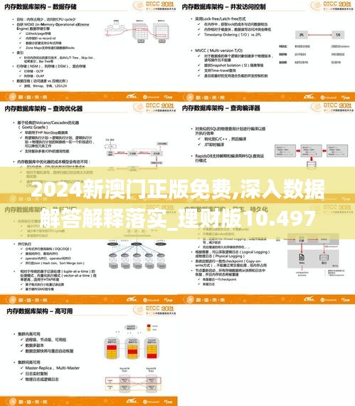 2024新澳门正版免费,深入数据解答解释落实_理财版10.497