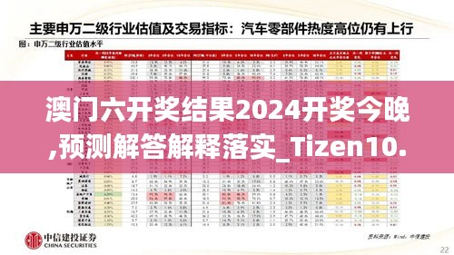 澳门六开奖结果2024开奖今晚,预测解答解释落实_Tizen10.840