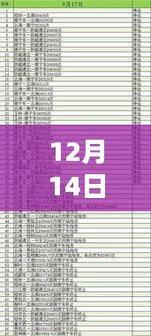 广西闪耀之星，灾害中的学习成长与自信闪耀——实时灾害情况报道