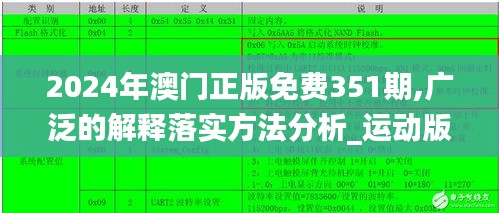 2024年澳门正版免费351期,广泛的解释落实方法分析_运动版4.773