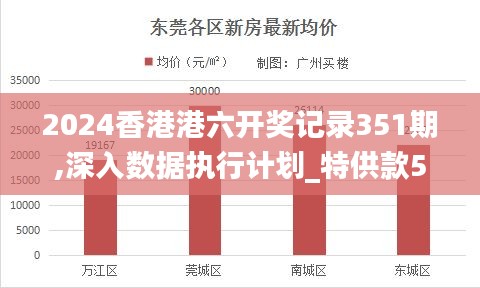 2024香港港六开奖记录351期,深入数据执行计划_特供款5.954