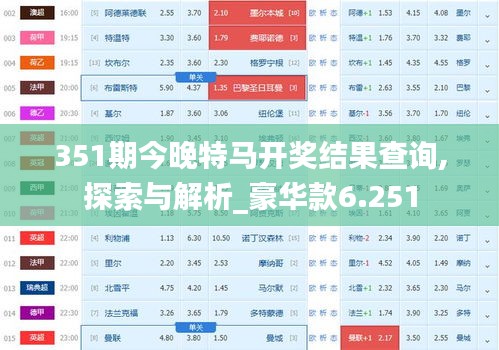 351期今晚特马开奖结果查询,探索与解析_豪华款6.251