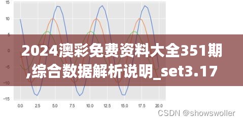 2024澳彩免费资料大全351期,综合数据解析说明_set3.175