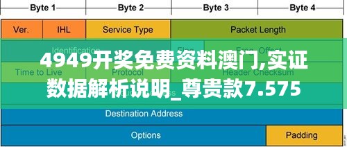 4949开奖免费资料澳门,实证数据解析说明_尊贵款7.575