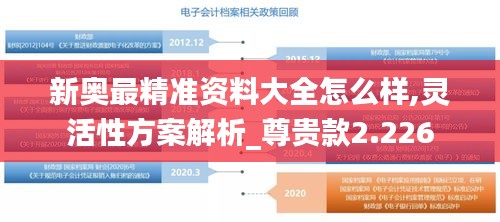 新奥最精准资料大全怎么样,灵活性方案解析_尊贵款2.226