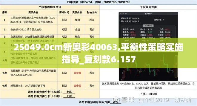 25049.0cm新奥彩40063,平衡性策略实施指导_复刻款6.157