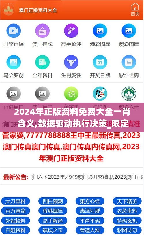 2024年正版资料免费大全一肖 含义,数据驱动执行决策_限定版7.194