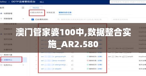 澳门管家婆100中,数据整合实施_AR2.580