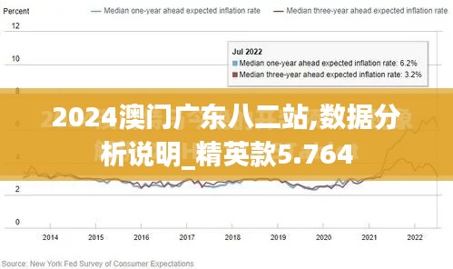 2024澳门广东八二站,数据分析说明_精英款5.764