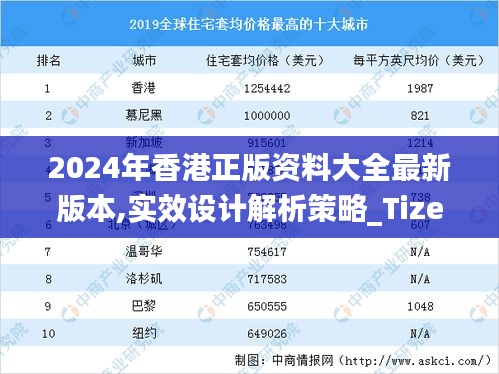 2024年香港正版资料大全最新版本,实效设计解析策略_Tizen7.660