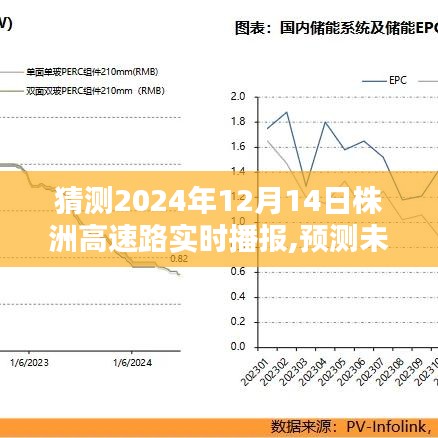 株洲高速路实时播报系统深度评测与未来预测，2024年12月14日实时播报展望