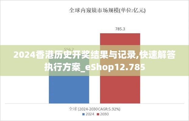 2024香港历史开奖结果与记录,快速解答执行方案_eShop12.785