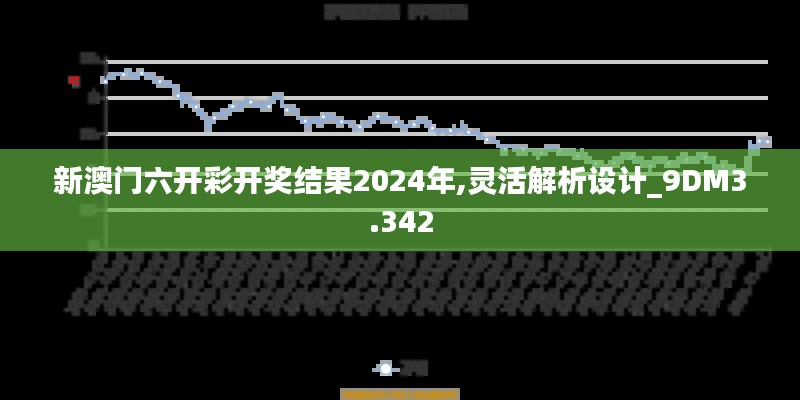 新澳门六开彩开奖结果2024年,灵活解析设计_9DM3.342